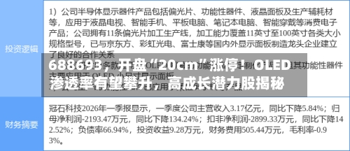 688693，开盘“20cm”涨停！OLED渗透率有望攀升	，高成长潜力股揭秘-第2张图片