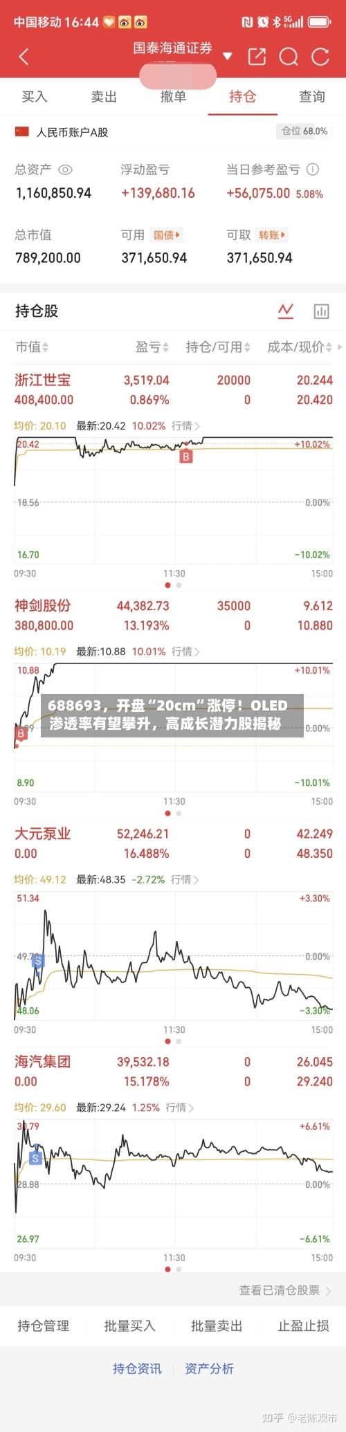 688693	，开盘“20cm”涨停！OLED渗透率有望攀升，高成长潜力股揭秘-第3张图片