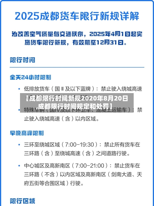 【成都限行时间新规2020年8月20日,成都限行时间规定和处罚】-第2张图片