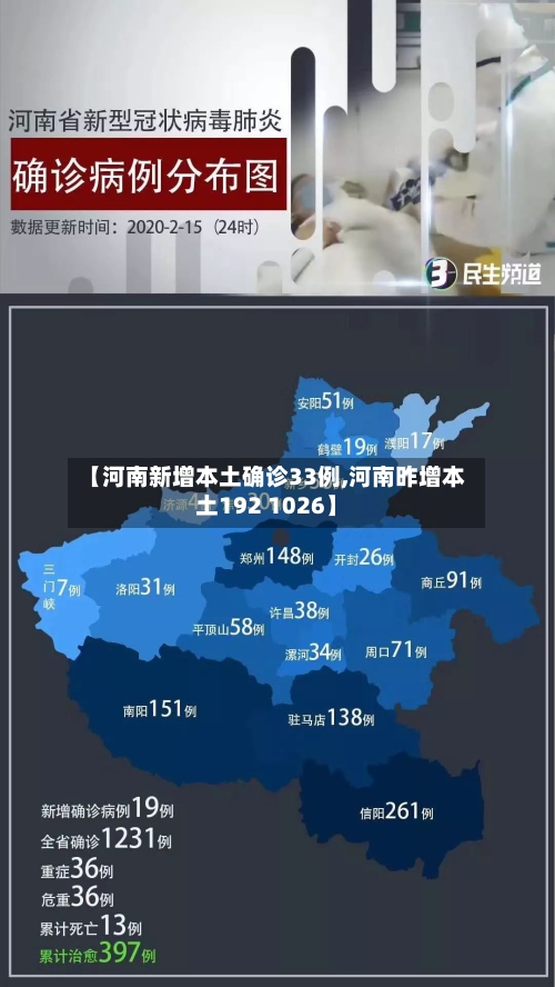 【河南新增本土确诊33例,河南昨增本土192 1026】