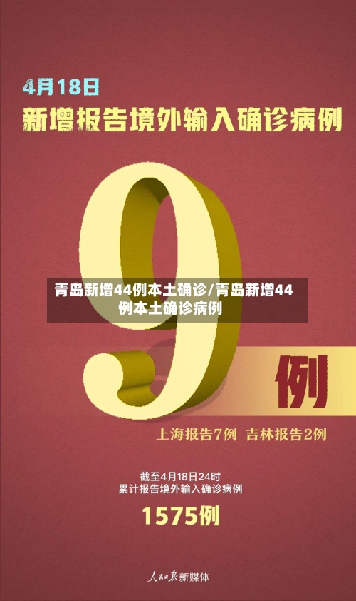 青岛新增44例本土确诊/青岛新增44例本土确诊病例-第3张图片
