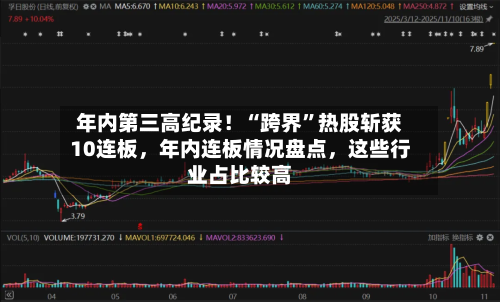 年内第三高纪录！“跨界	”热股斩获10连板，年内连板情况盘点	，这些行业占比较高-第2张图片
