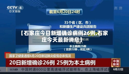 【石家庄今日新增确诊病例26例,石家庄今天最新消息】