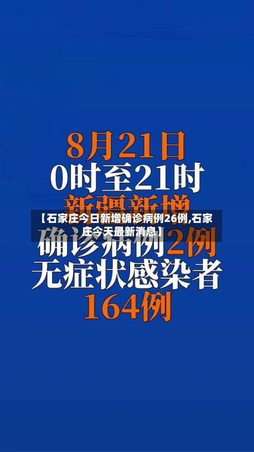 【石家庄今日新增确诊病例26例,石家庄今天最新消息】-第2张图片