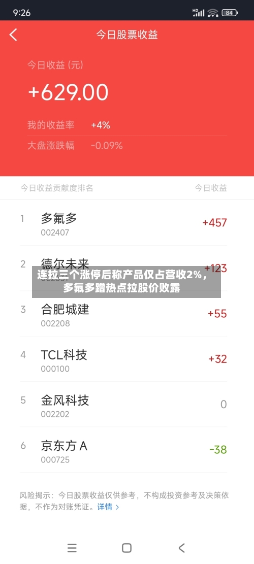连拉三个涨停后称产品仅占营收2%，多氟多蹭热点拉股价败露-第2张图片