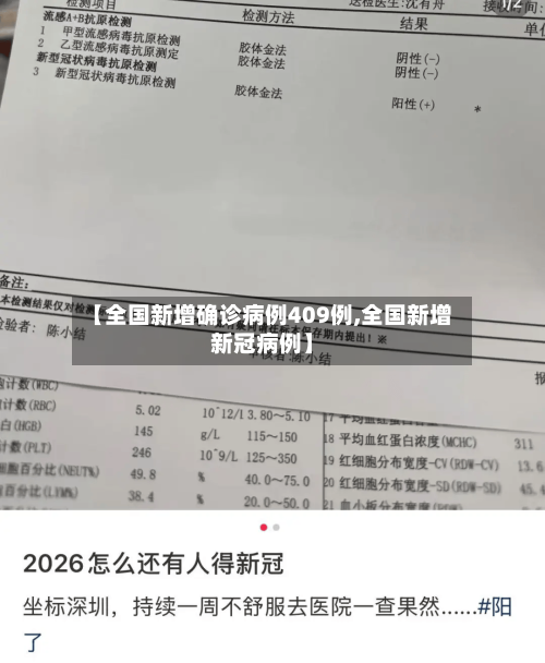 【全国新增确诊病例409例,全国新增新冠病例】-第3张图片
