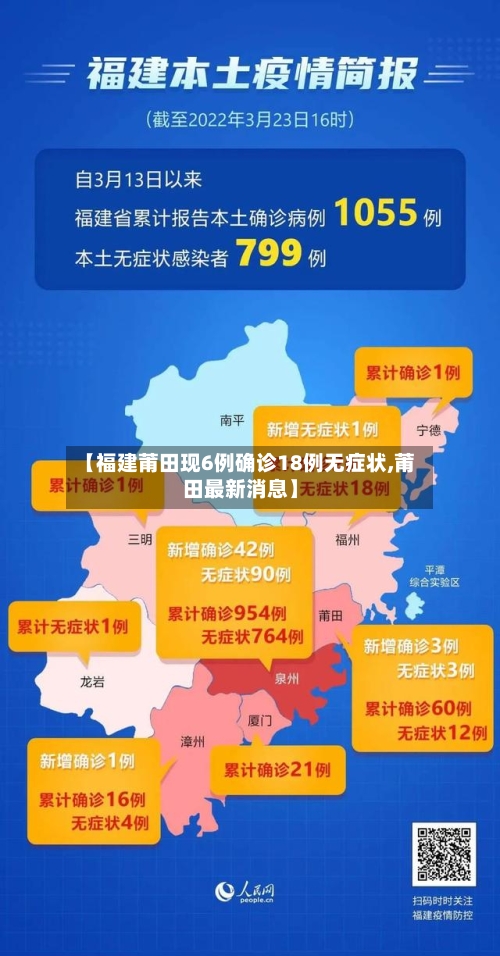 【福建莆田现6例确诊18例无症状,莆田最新消息】