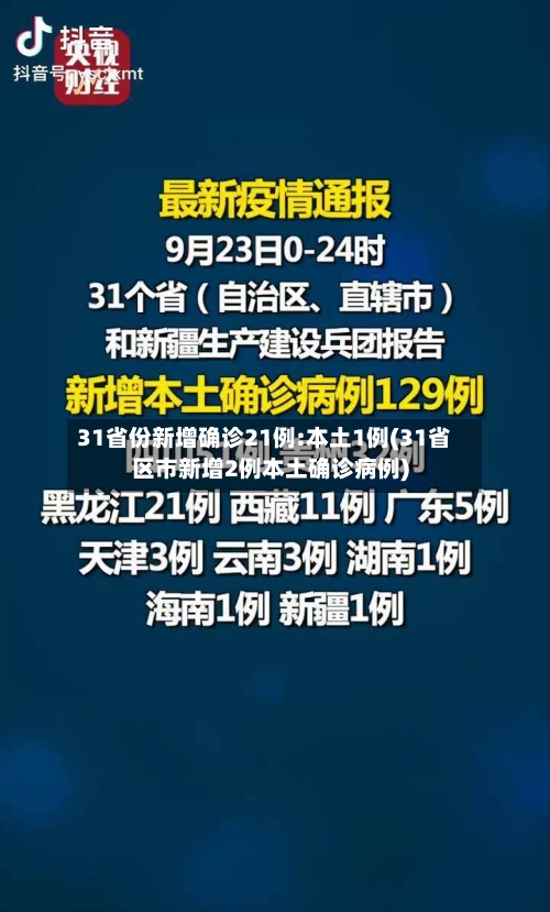 31省份新增确诊21例:本土1例(31省区市新增2例本土确诊病例)