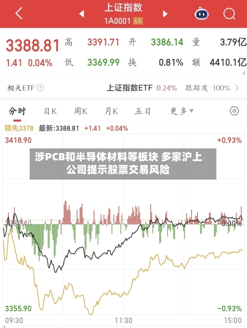 涉PCB和半导体材料等板块 多家沪上公司提示股票交易风险-第2张图片