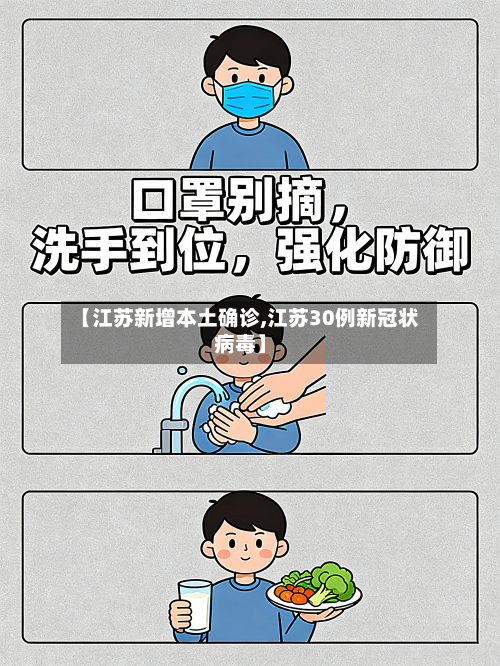 【江苏新增本土确诊,江苏30例新冠状病毒】-第2张图片