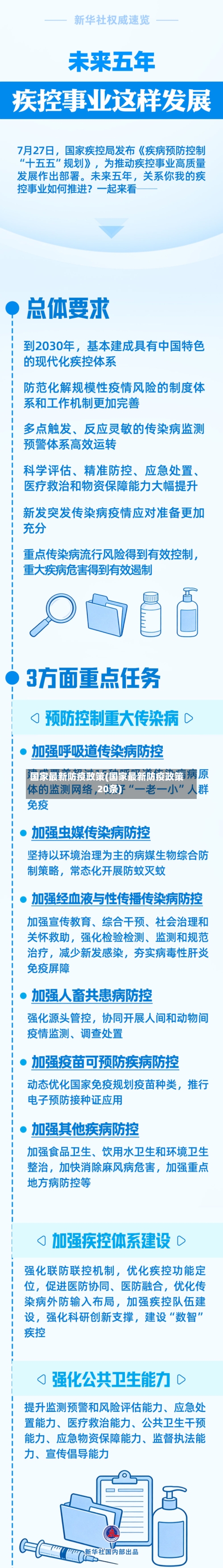 国家最新防疫政策(国家最新防疫政策20条)-第2张图片