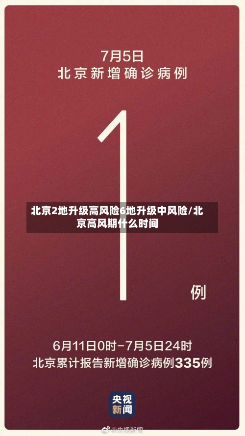 北京2地升级高风险6地升级中风险/北京高风期什么时间-第2张图片
