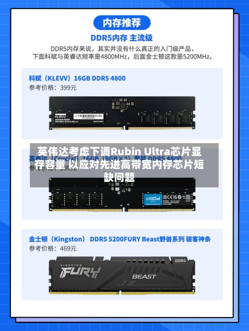 英伟达考虑下调Rubin Ultra芯片显存容量 以应对先进高带宽内存芯片短缺问题-第2张图片