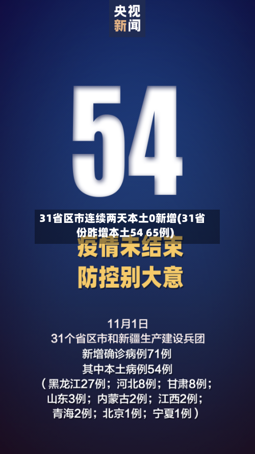 31省区市连续两天本土0新增(31省份昨增本土54 65例)-第2张图片