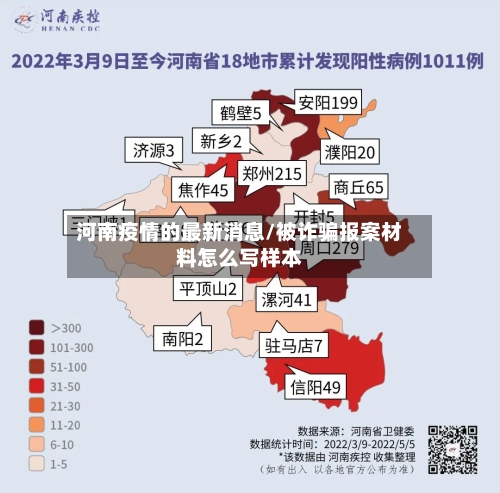 河南疫情的最新消息/被诈骗报案材料怎么写样本