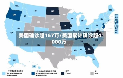 美国确诊超167万/美国累计确诊超4000万-第2张图片