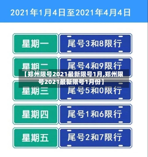 【郑州限号2021最新限号1月,郑州限号2021最新限号1月份】-第2张图片
