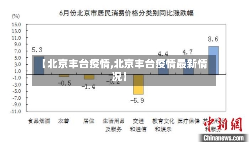 【北京丰台疫情,北京丰台疫情最新情况】