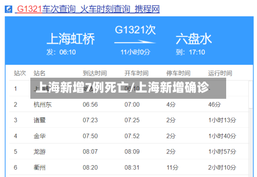 上海新增7例死亡/上海新增确诊
