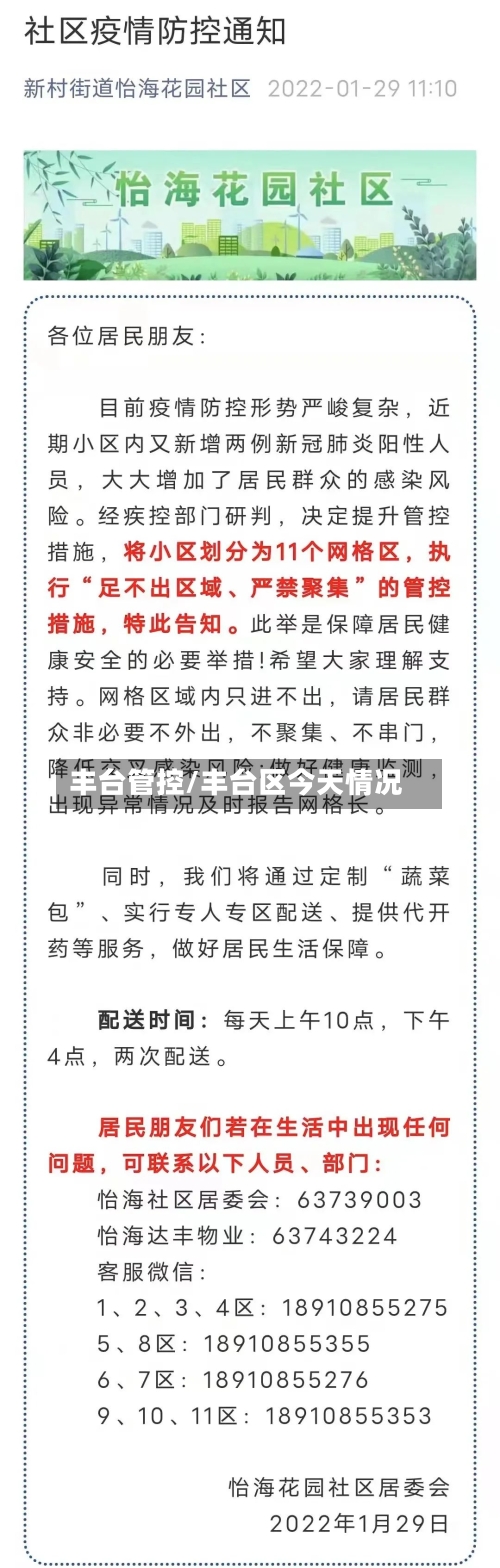 丰台管控/丰台区今天情况