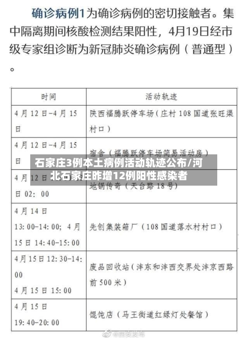 石家庄3例本土病例活动轨迹公布/河北石家庄昨增12例阳性感染者-第3张图片