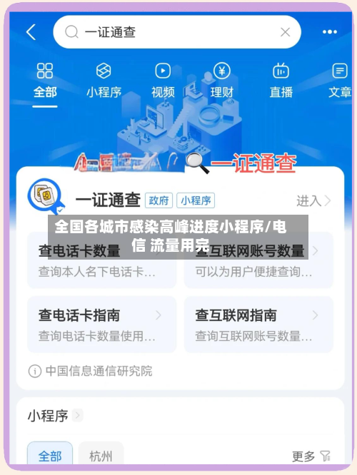 全国各城市感染高峰进度小程序/电信 流量用完-第3张图片