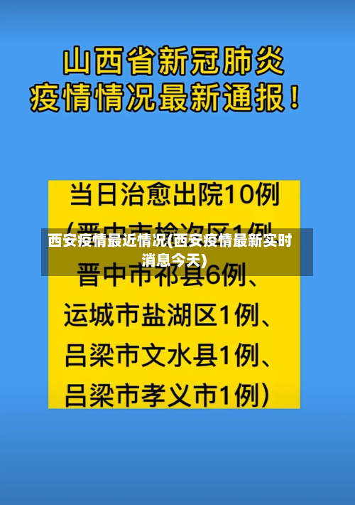 西安疫情最近情况(西安疫情最新实时消息今天)