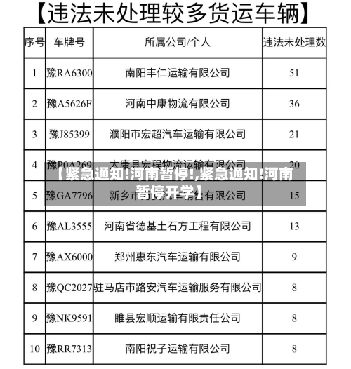 【紧急通知!河南暂停!,紧急通知!河南暂停开学】