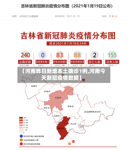【河南昨日新增本土确诊1例,河南今天新冠疫情数据】-第2张图片