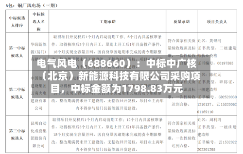 电气风电（688660）：中标中广核（北京）新能源科技有限公司采购项目，中标金额为1798.83万元-第3张图片