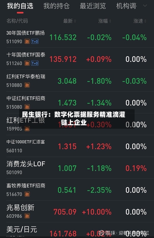 民生银行：数字化票据服务精准滴灌链上企业-第3张图片