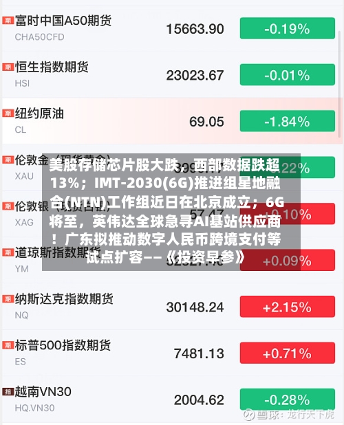 美股存储芯片股大跌	，西部数据跌超13%；IMT-2030(6G)推进组星地融合(NTN)工作组近日在北京成立；6G将至，英伟达全球急寻AI基站供应商！广东拟推动数字人民币跨境支付等试点扩容——《投资早参》-第2张图片