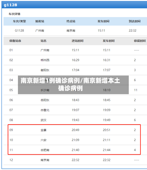 南京新增1例确诊病例/南京新增本土确诊病例-第2张图片