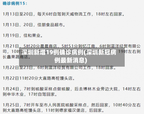 深圳新增19例确诊病例(深圳新冠病例最新消息)