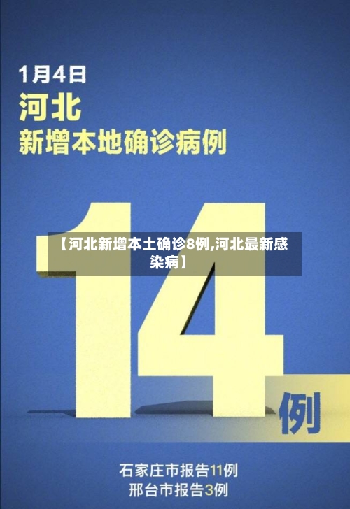 【河北新增本土确诊8例,河北最新感染病】-第2张图片