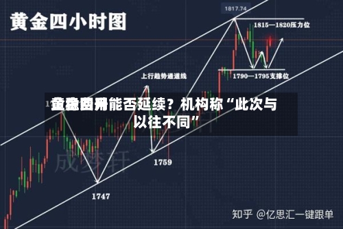 黄金费用企稳回升能否延续？机构称“此次与以往不同”
