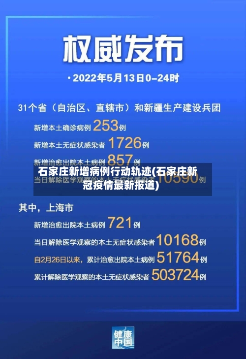 石家庄新增病例行动轨迹(石家庄新冠疫情最新报道)-第2张图片