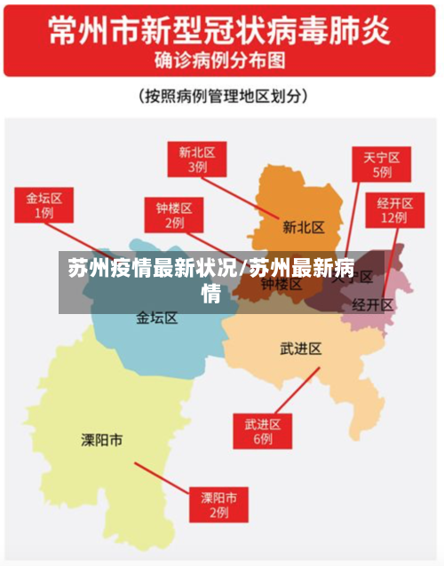 苏州疫情最新状况/苏州最新病情
