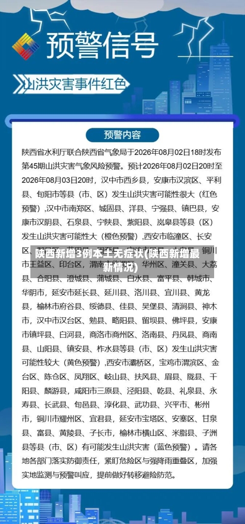 陕西新增3例本土无症状(陕西新增最新情况)-第2张图片