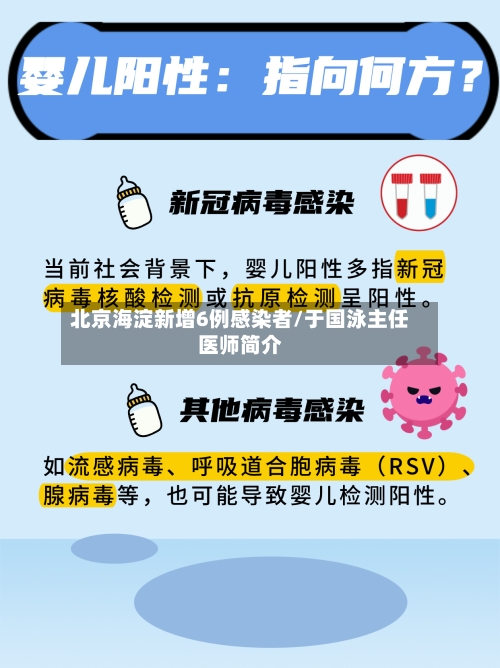 北京海淀新增6例感染者/于国泳主任医师简介
