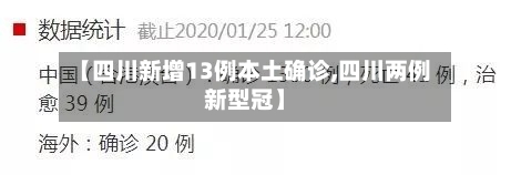 【四川新增13例本土确诊,四川两例新型冠】-第3张图片