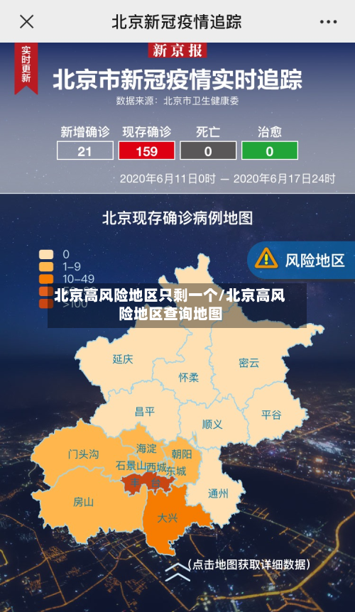 北京高风险地区只剩一个/北京高风险地区查询地图
