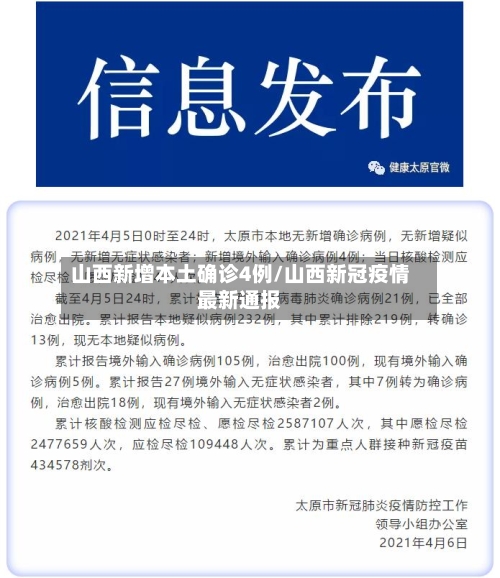 山西新增本土确诊4例/山西新冠疫情最新通报