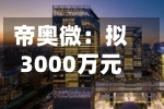 帝奥微：拟3000万元-6000万元回购公司股份
