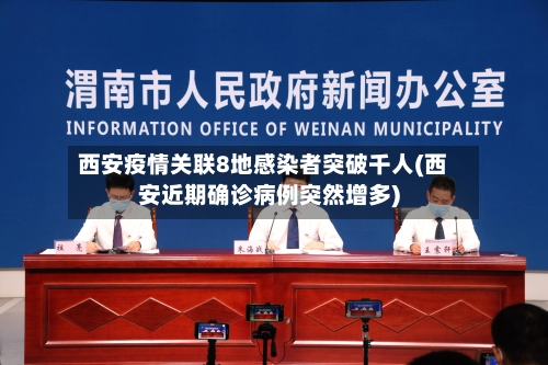 西安疫情关联8地感染者突破千人(西安近期确诊病例突然增多)-第2张图片