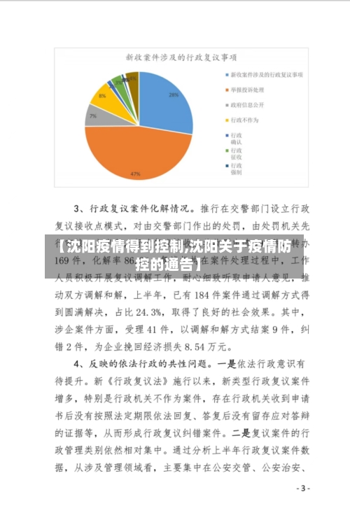 【沈阳疫情得到控制,沈阳关于疫情防控的通告】