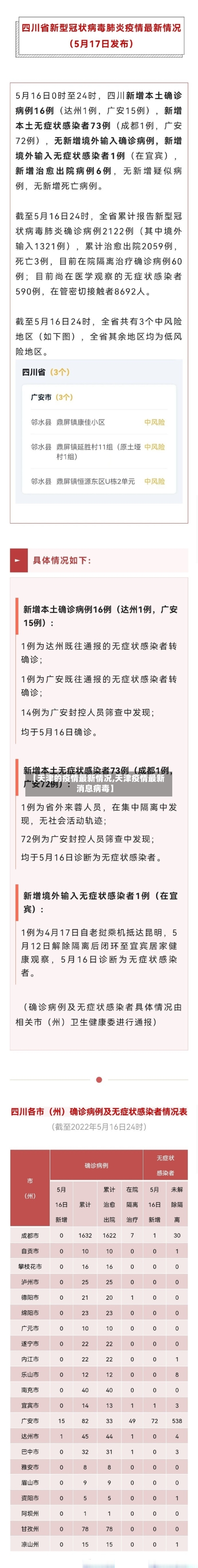 【天津的疫情最新情况,天津疫情最新消息病毒】-第2张图片