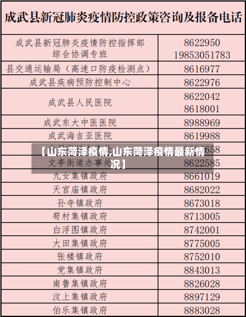【山东菏泽疫情,山东菏泽疫情最新情况】-第3张图片