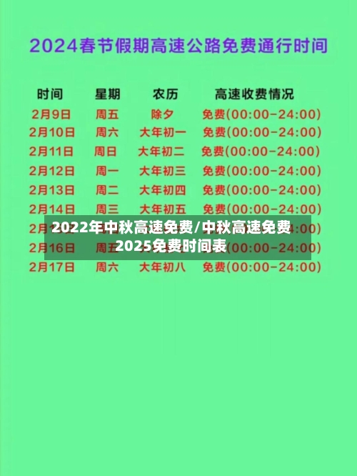 2022年中秋高速免费/中秋高速免费2025免费时间表-第2张图片