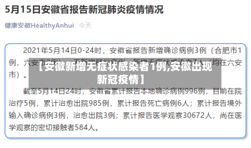 【安徽新增无症状感染者1例,安徽出现新冠疫情】-第3张图片